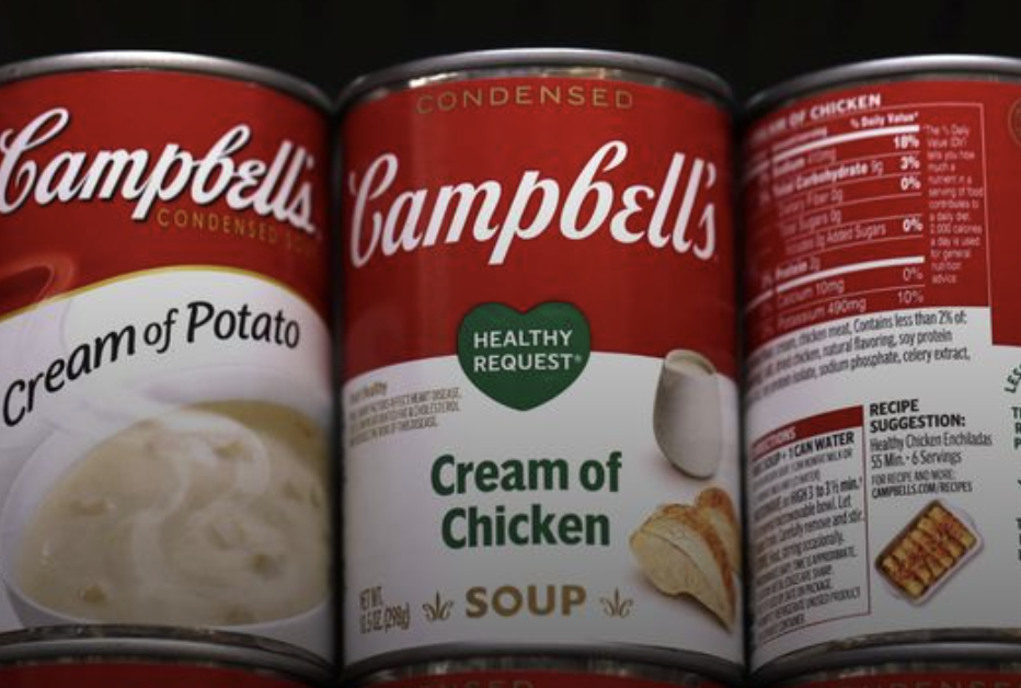 Campbell’s Soup: A Tale of Survival Amidst a Changing Market Landscape