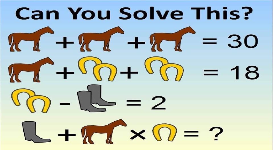 Viral Math Problem That Only A Genius Could Solve