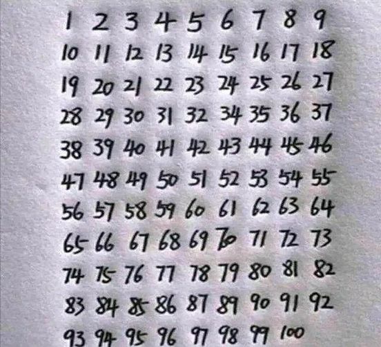 How Smart Are You? Can You Find the Missing Number?